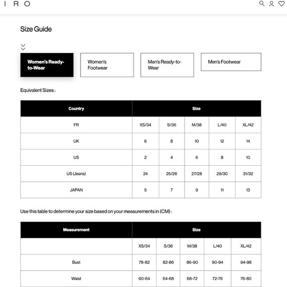 IRO Appoline Red Mini Dress - Picture 13 of 13